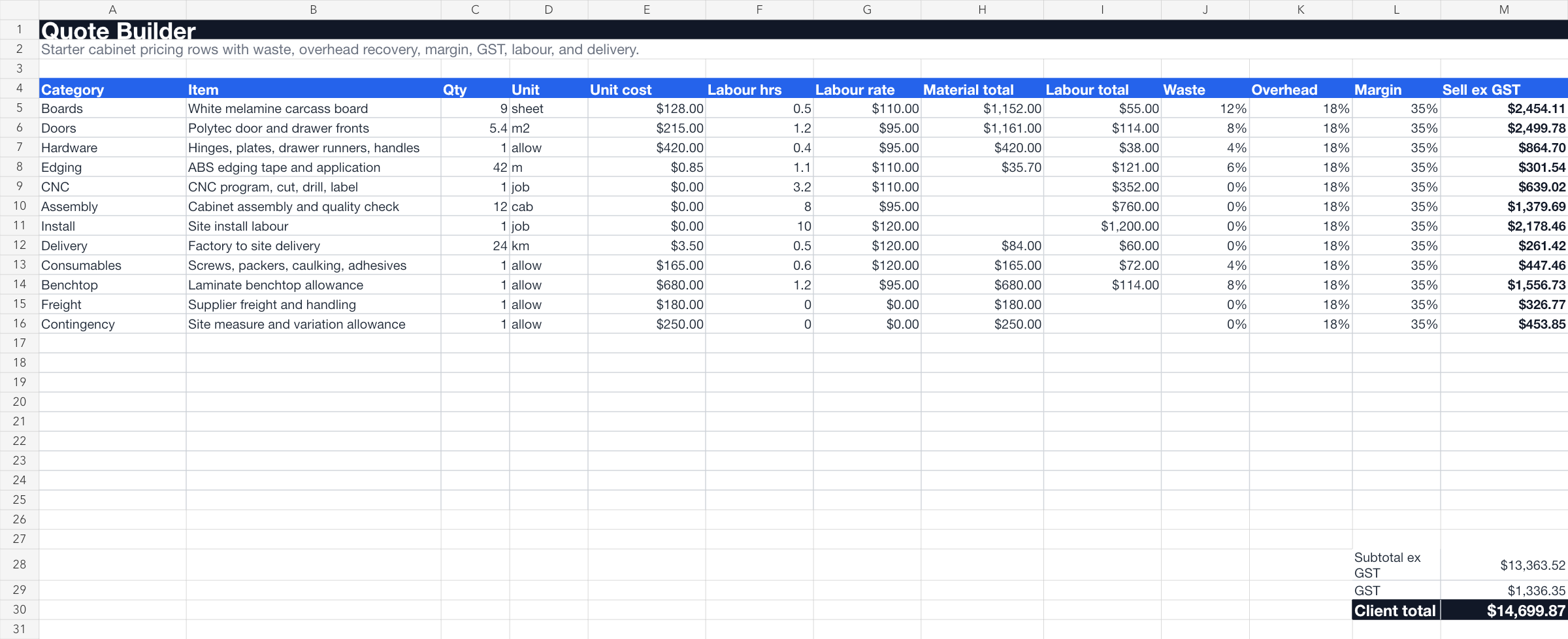Excel cabinet job costing template preview with cabinet pricing rows.